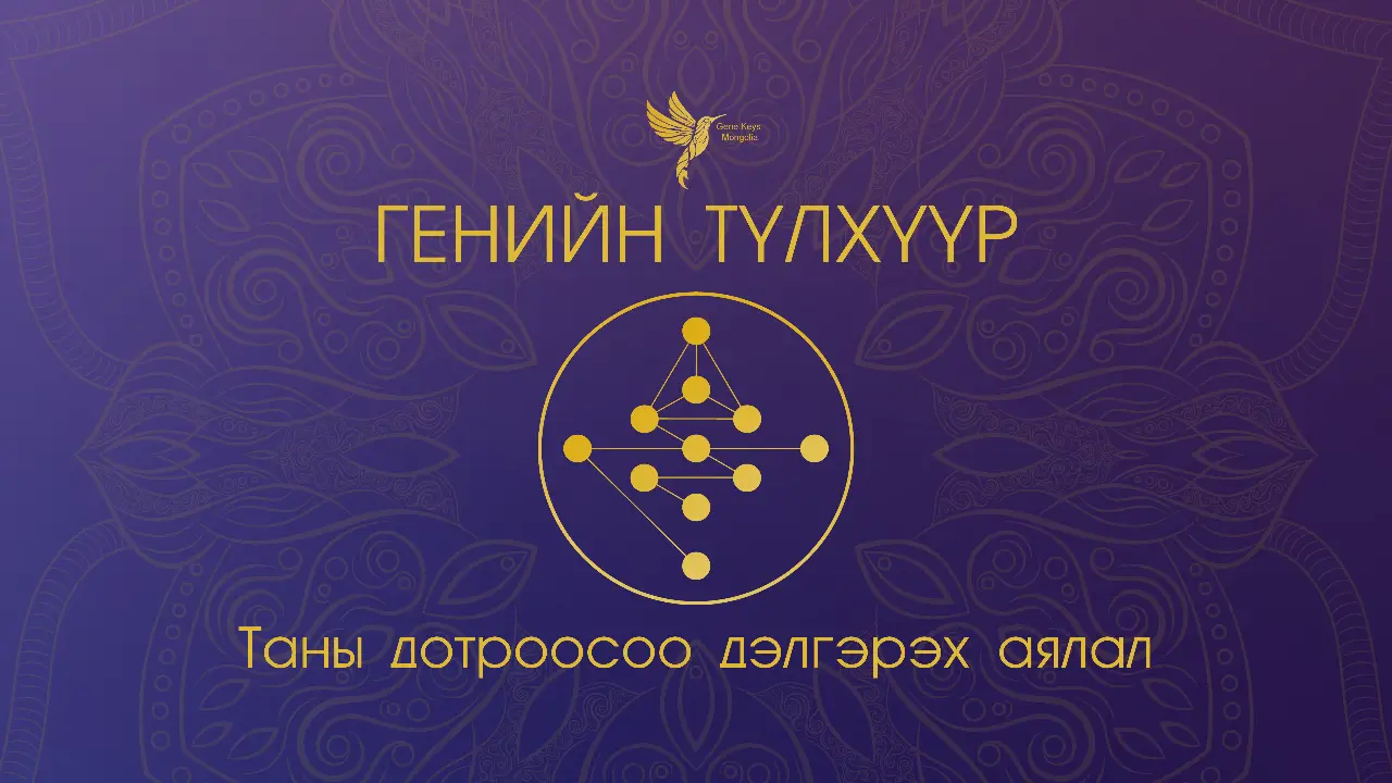 Эрэлчин та тавтай морил!